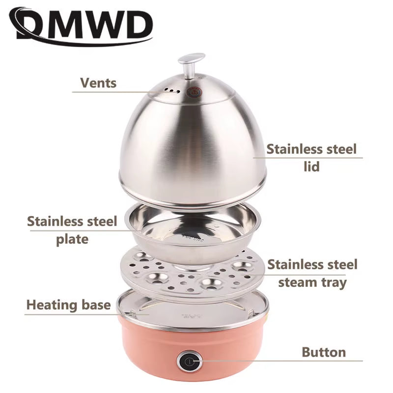 Electric Egg Boiler and Steamer for Up to 7 Eggs, Milk & Corn Heating