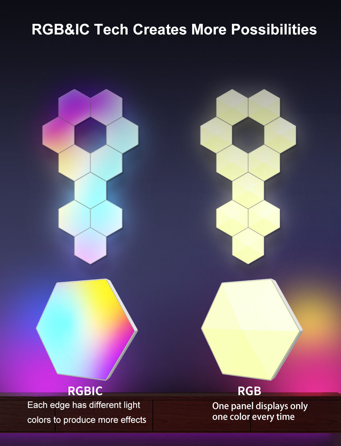 Smart Hexagonal Quantum Lamp – Graffiti LED Honeycomb Wall & Bedside Light