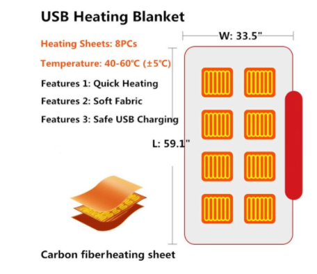 USB Heated Flannel Blanket – Soft Plush Warm Shawl