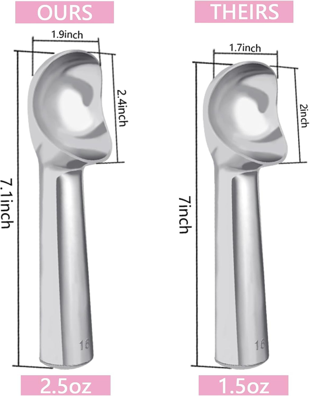 Large Ice Cream Scoop 7 Inches Nonstick Anti-Freeze Metal Ice Cream Scooper Spoon One Piece Aluminum Design, Bright Silver