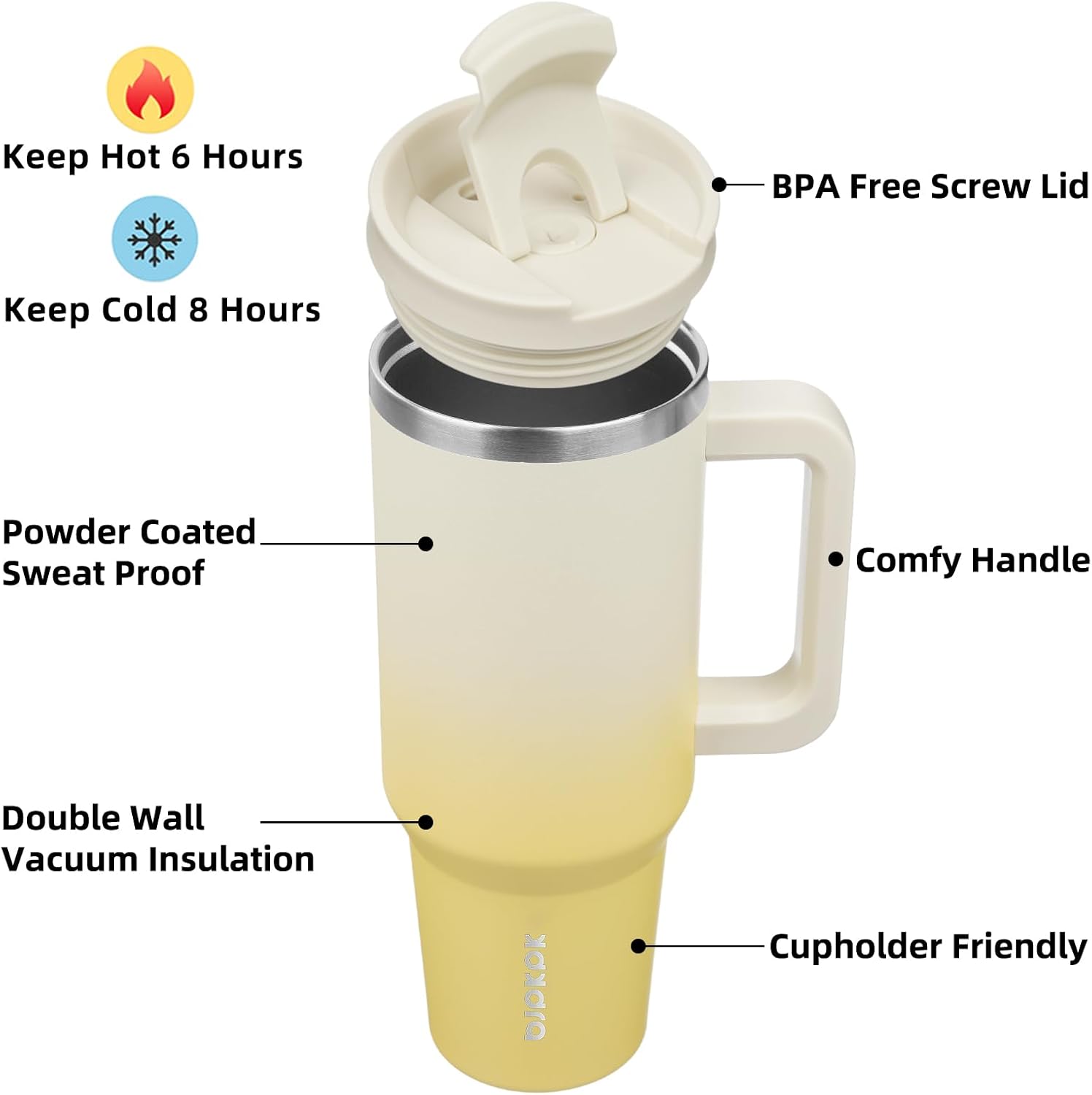 Stainless Steel Insulated Tumbler with Handle – Lemon, Lid & Straw Included (40 oz)