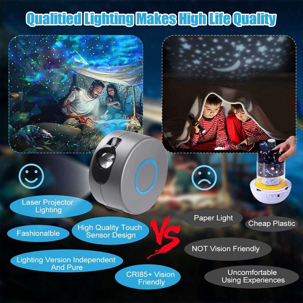 Galaxy Star Projector Light – Rotating Starry Sky Night Lamp