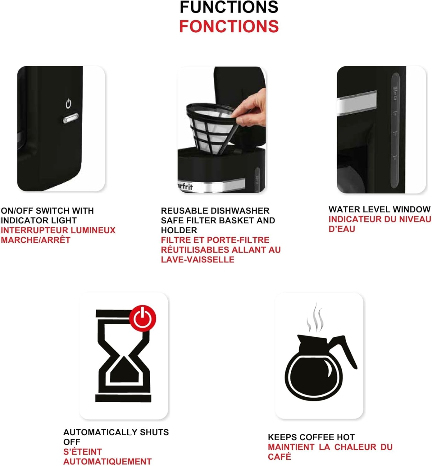 Premium 10-Cup Coffee Maker – 900W, Easy Clean, Reusable Filter, Black