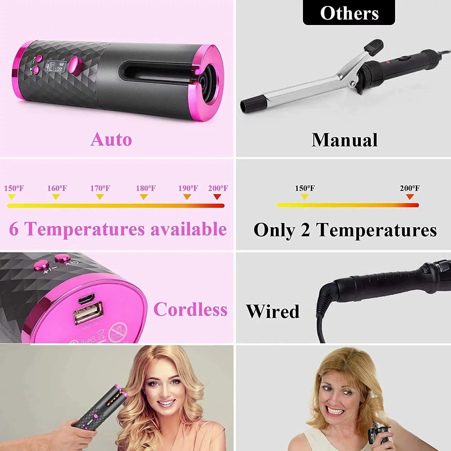 Wireless Automatic Hair Curler – USB Rechargeable