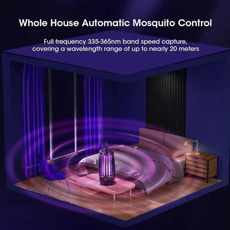 Silent USB Rechargeable Mosquito Killer Lamp | Portable Electronic Insect Trap for Home, Bedroom, Camping & Outdoor Use