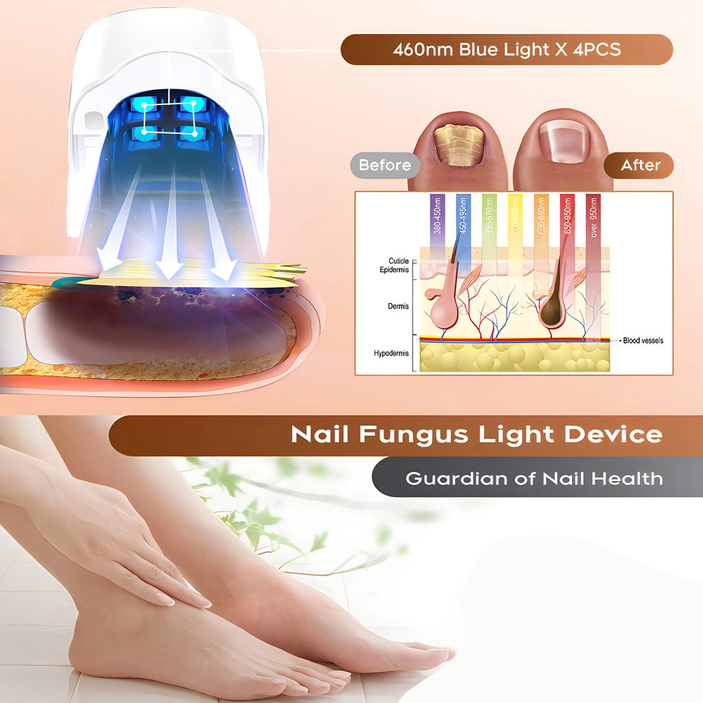 Rechargeable LED Nail Fungus Treatment Device