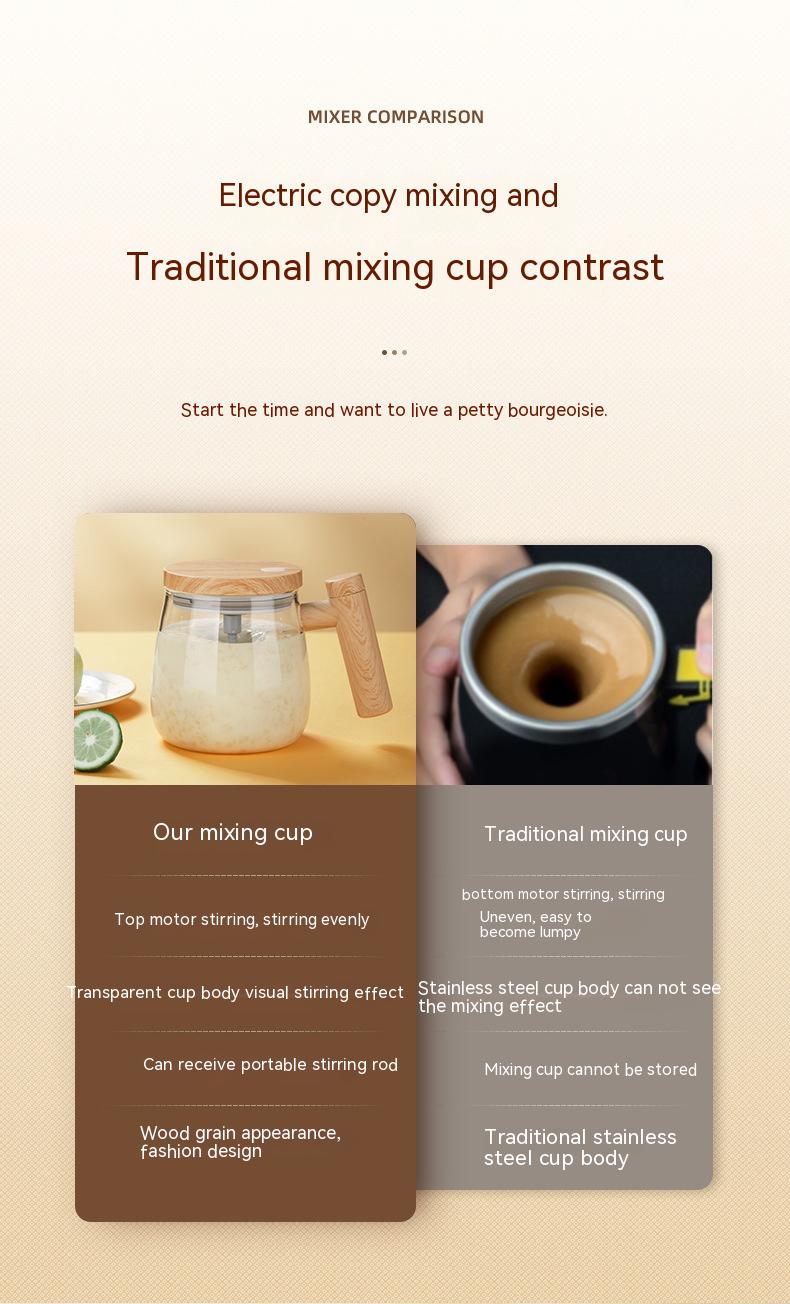 Automatic Mixing Coffee Mug – 400ML Glass Cup